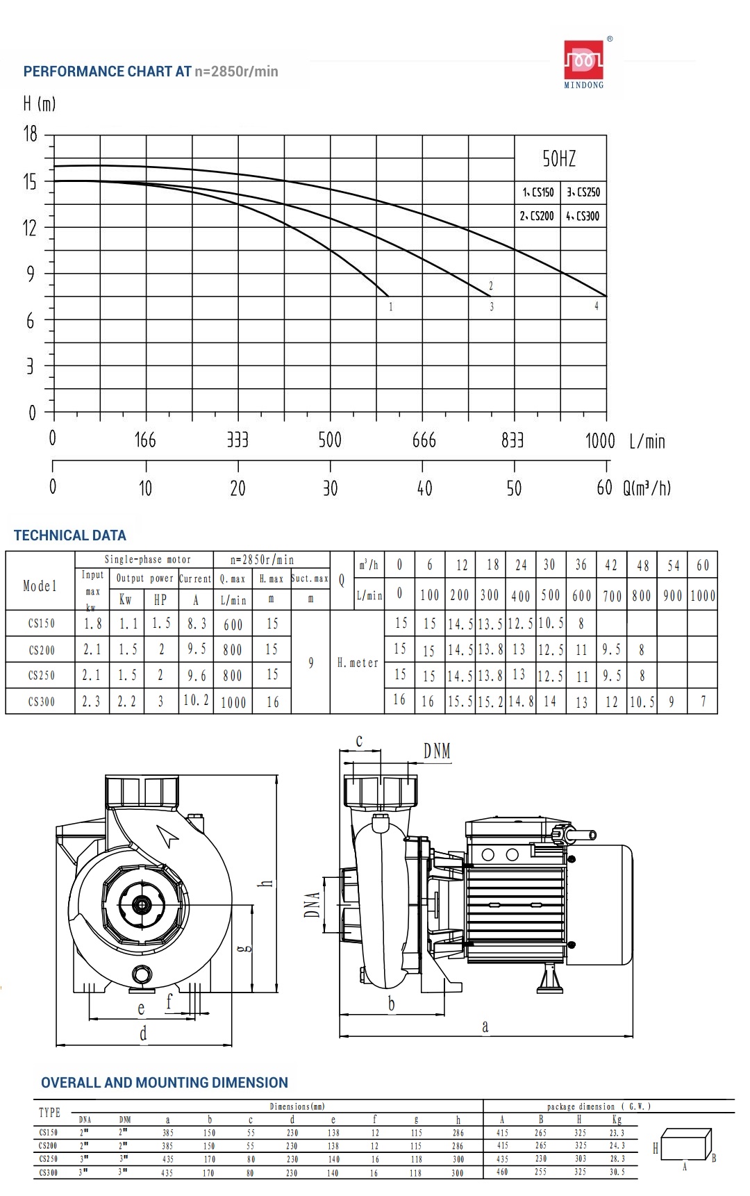 7-CS.jpg