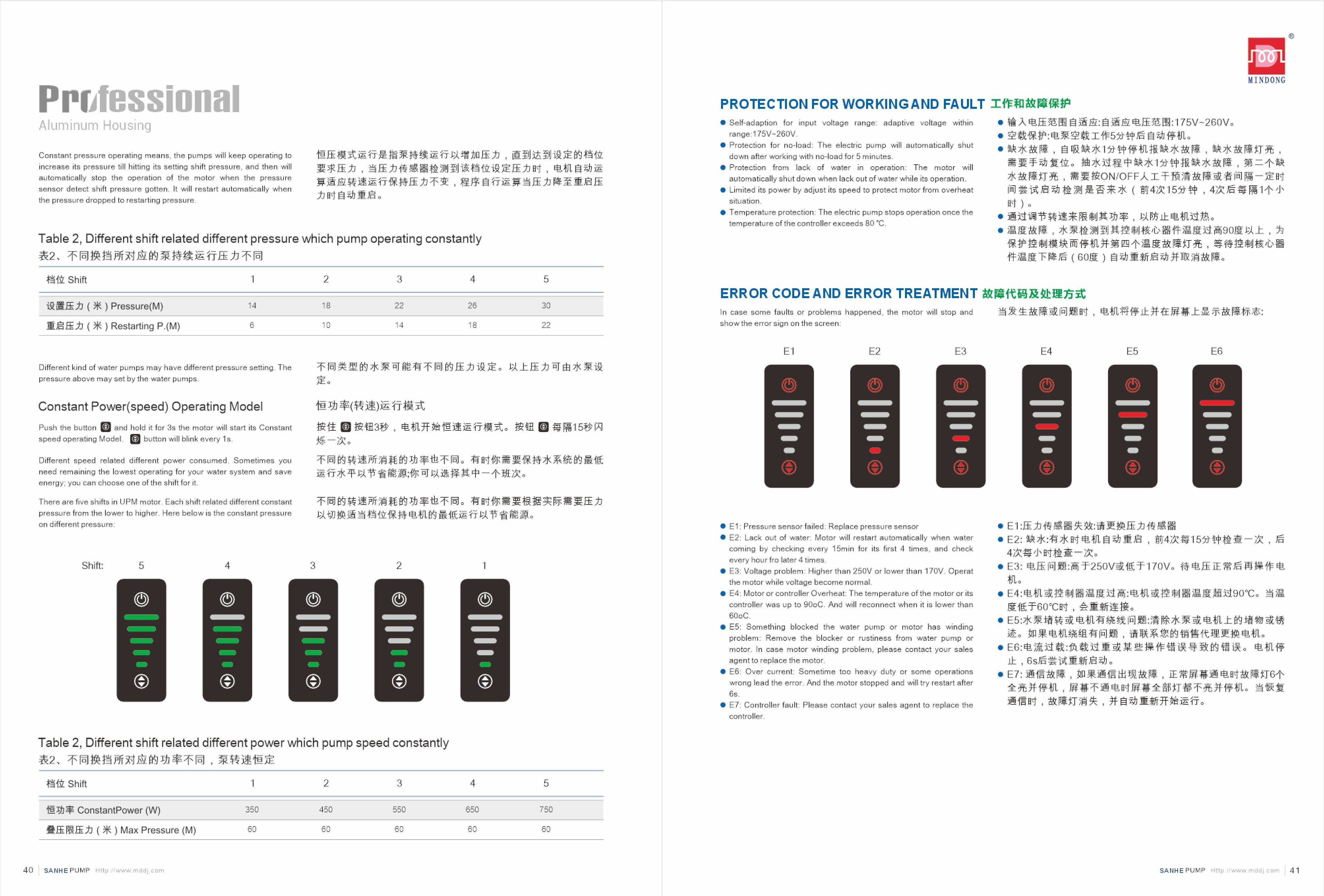 2024 電動機(jī)-中文樣冊-圖片-21.jpg