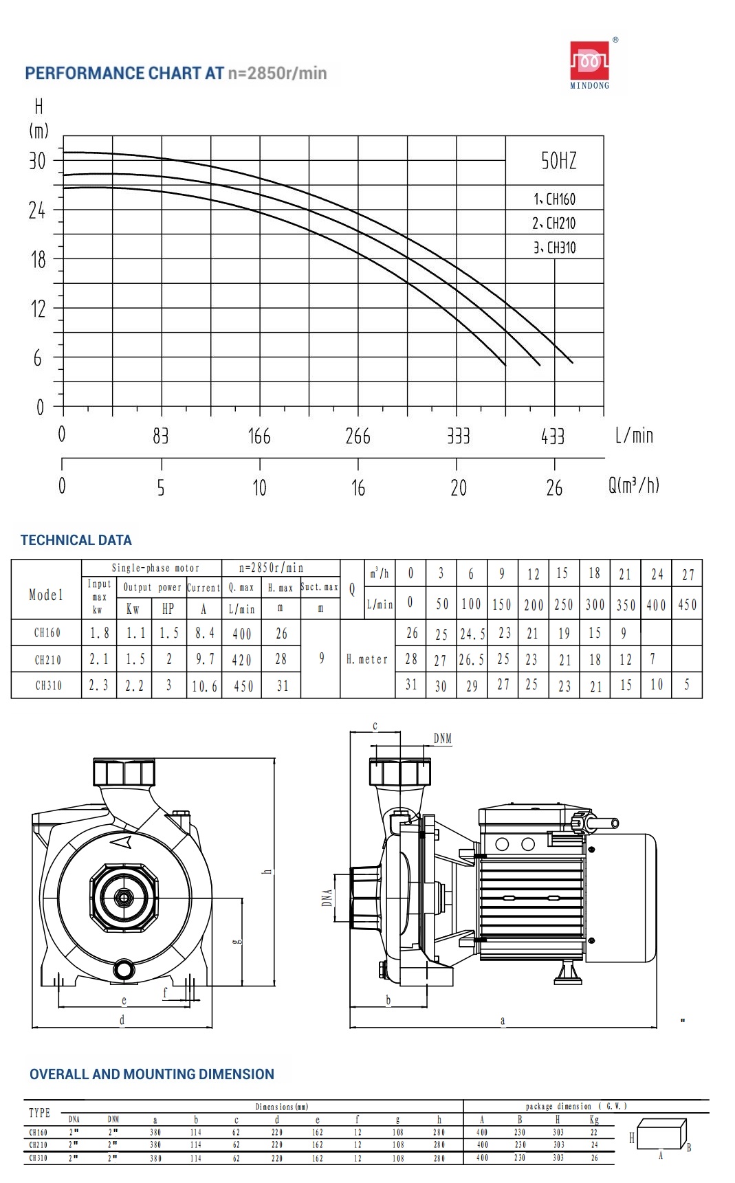 6-CH310.jpg