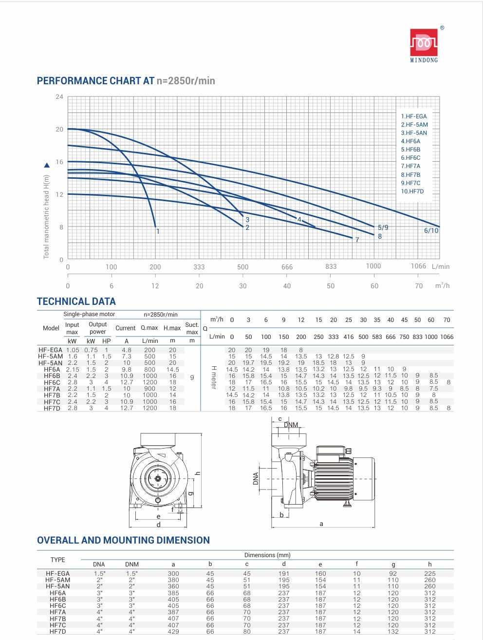 4- HF.jpg